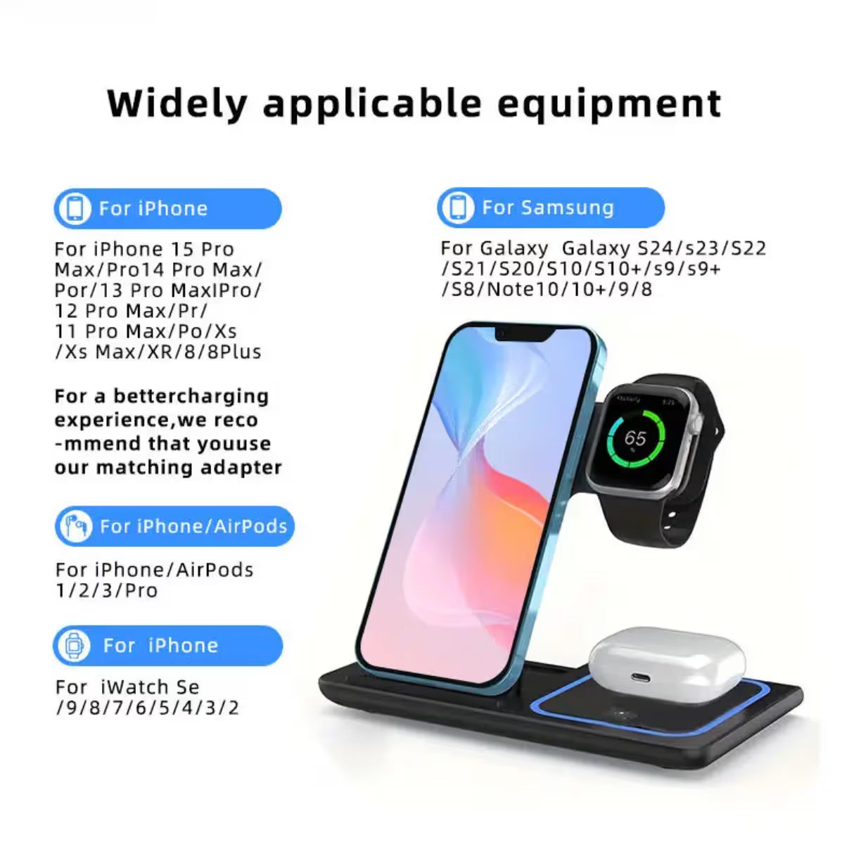 Lista podržanih iPhone i Samsung modela telefona, Apple Watch-a i AirPods slušalica na 3 u 1 punjaču