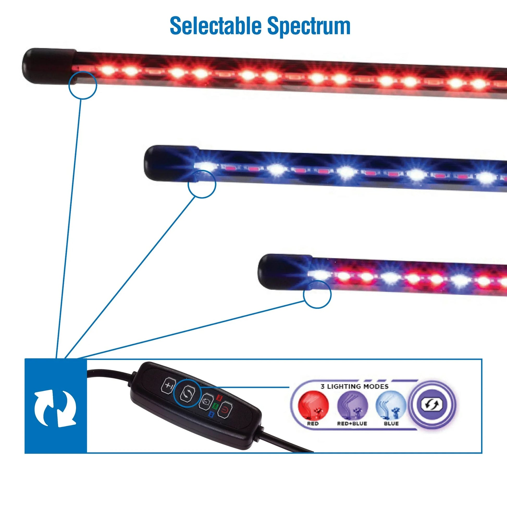 Kontrolni prekidac za podesavanje spektra svetlosti i tajmera na lampi za biljke