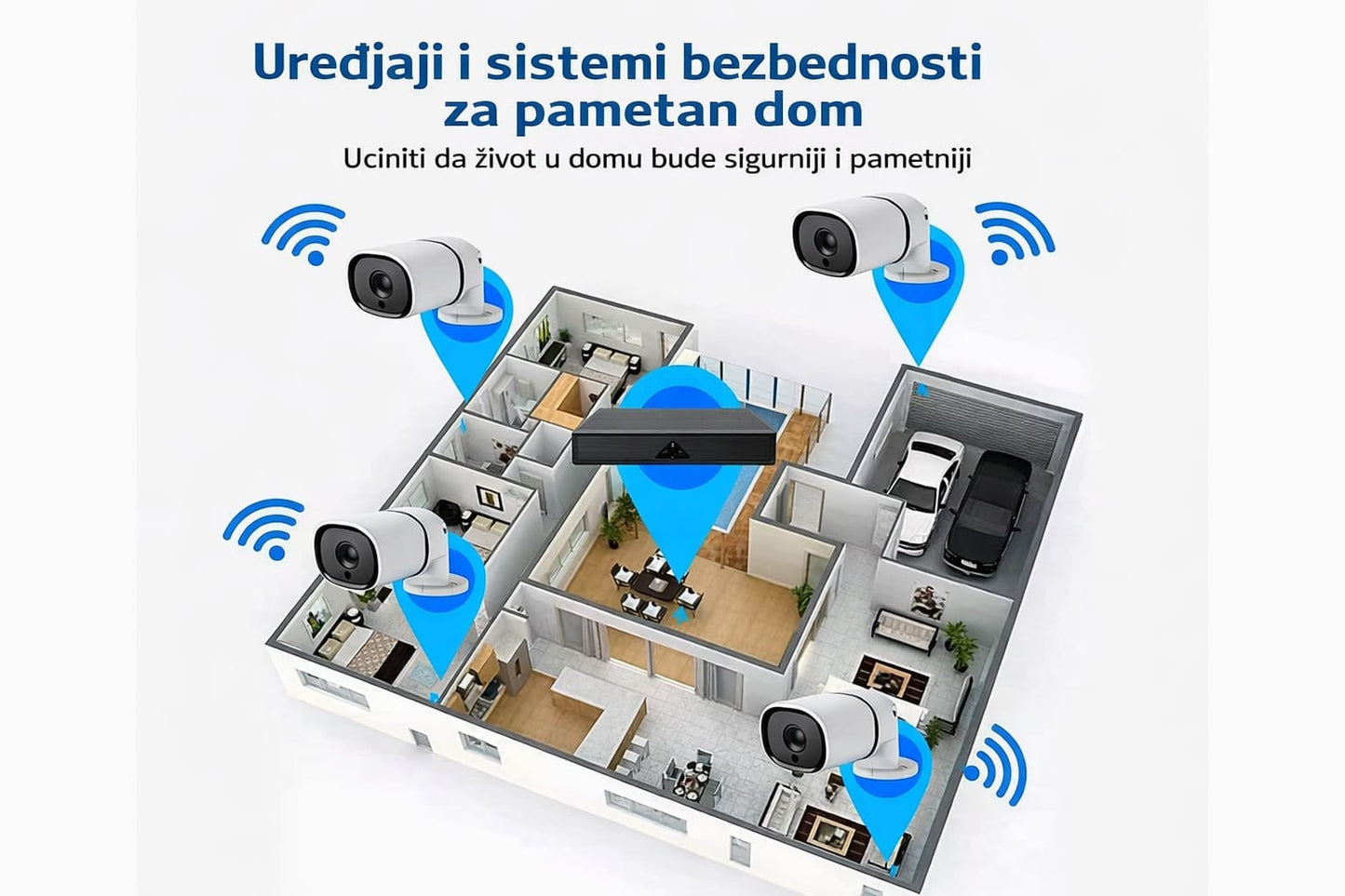 kucni video nadzor sistem sa kamerama za pametnu zastitu doma