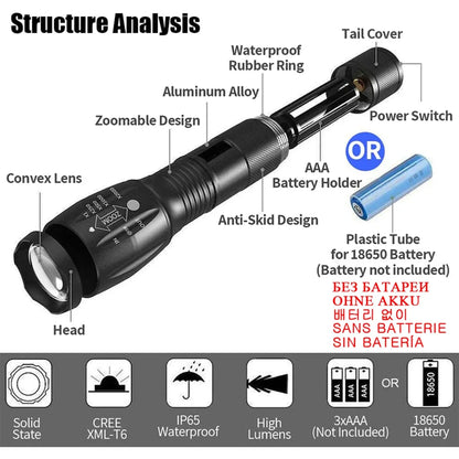 Struktura i delovi LED baterijske lampe T6 sa napajanjem na AAA ili 18650 bateriju