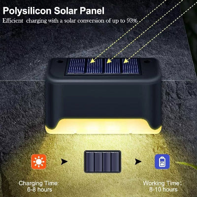 Solarna LED lampa sa polisilikon panelom. Visoka efikasnost punjenja za dugo vreme rada. Ekonomicno resenje.