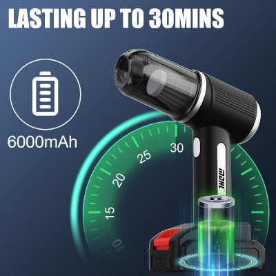 Baterija od 6000mAh omogucava do 30 minuta neprekidnog rada. Visoke performanse za efikasno ciscenje automobila.