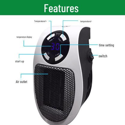 mini grejalica za uticnicu sa oznacenim funkcijama i kontrolama