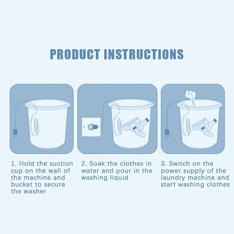 uputstvo za koriscenje mini masine za pranje vesa korak po korak