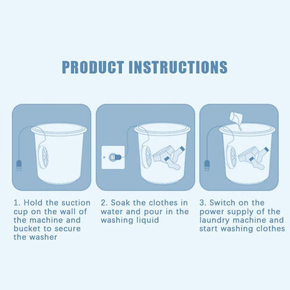 uputstvo za koriscenje mini masine za pranje vesa korak po korak