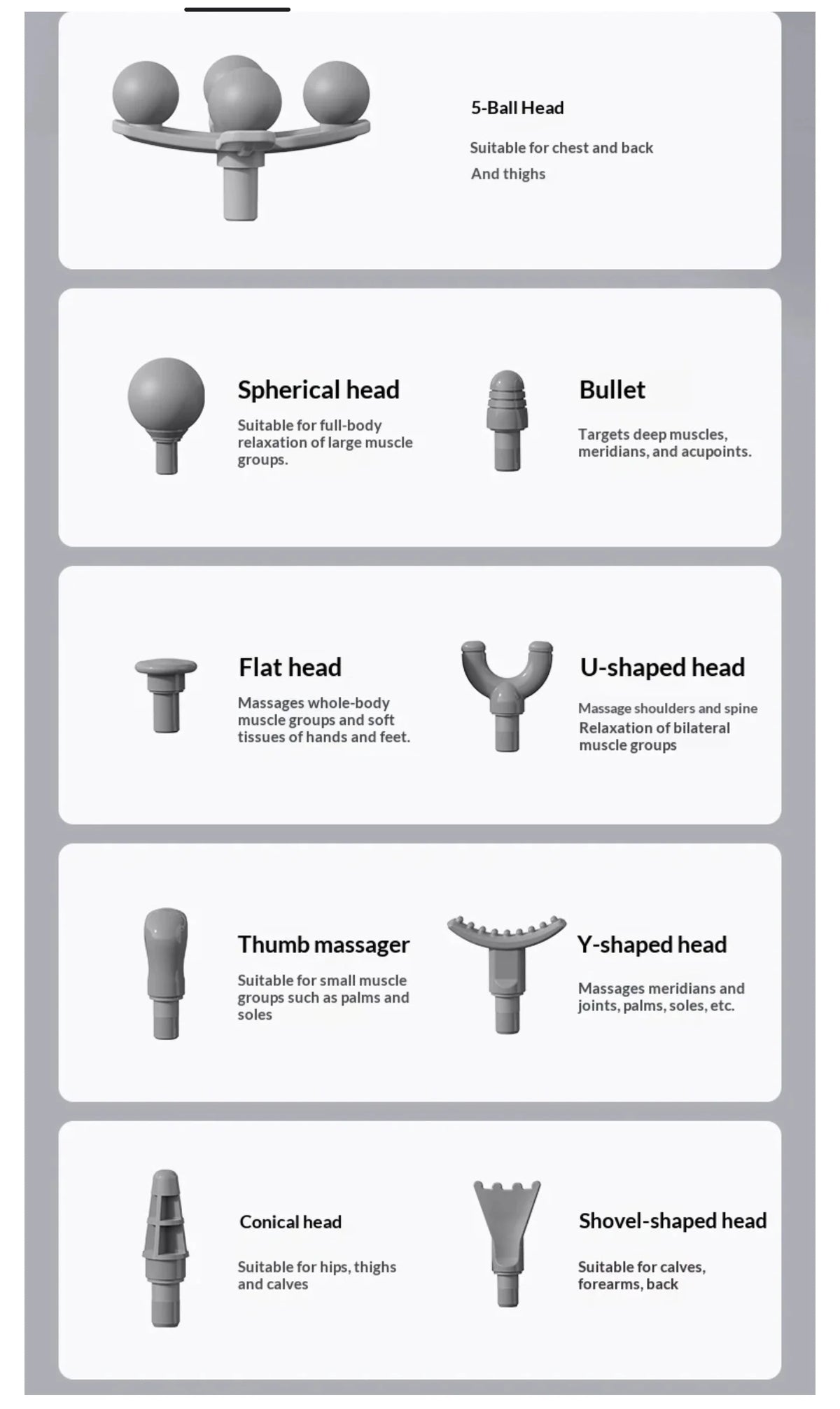 Infografik sa prikazom 9 nastavaka za masazer i njihovom namenom