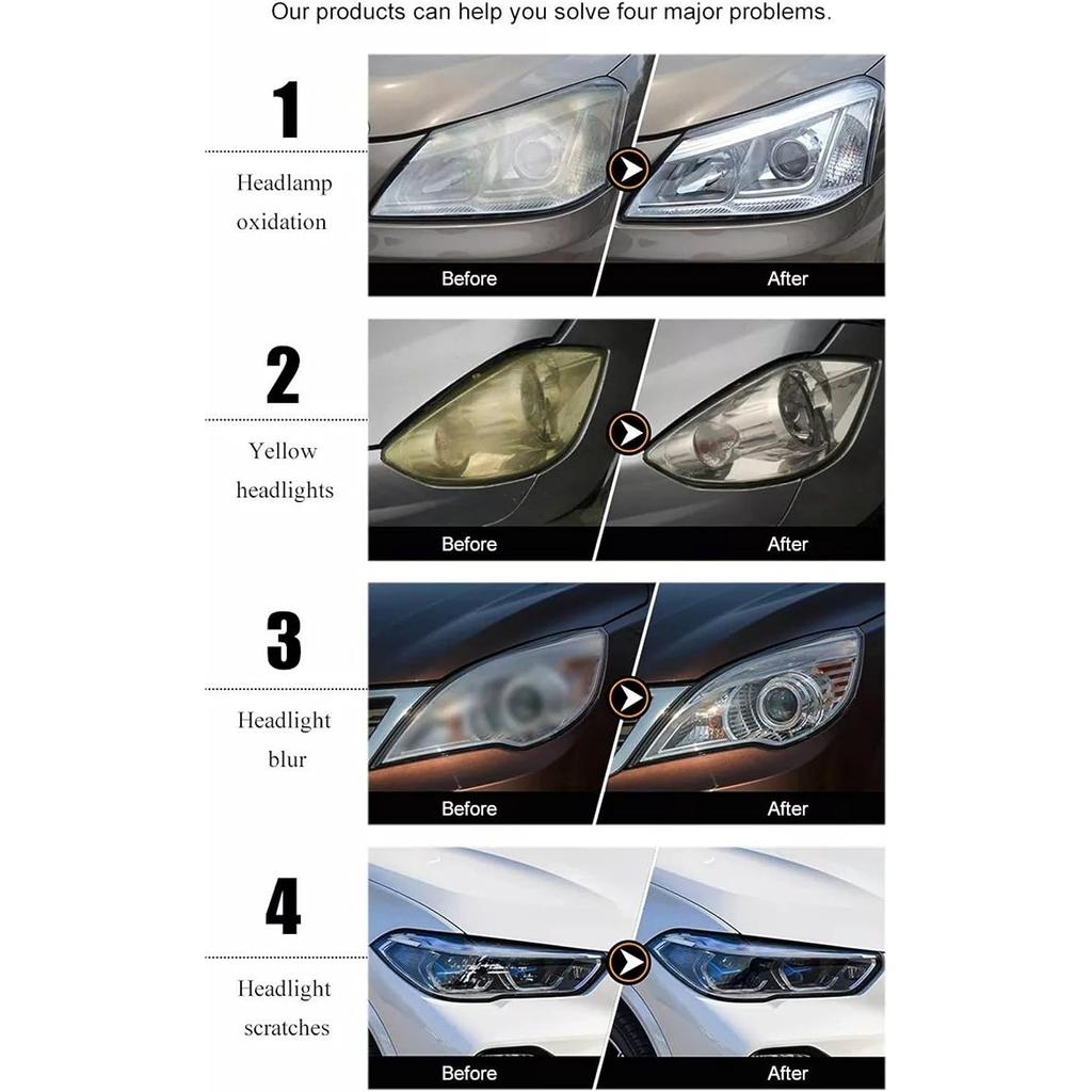 rezultati obnove farova pre i posle tretmana