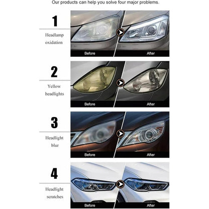 rezultati obnove farova pre i posle tretmana