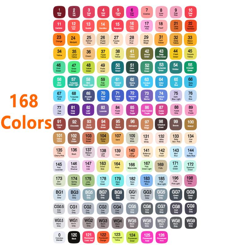 Paleta boja markera sa 168 nijansi za ilustraciju i dizajn