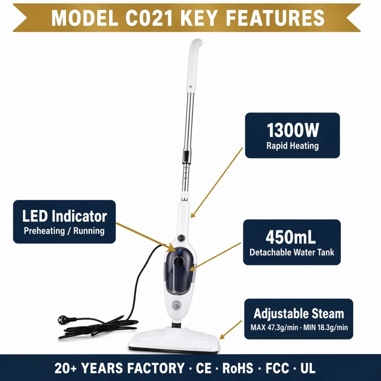 Parni mop model C021 sa snagom 1300W i rezervoarom 450 ml