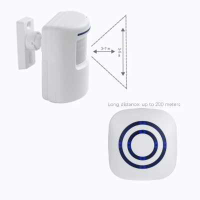 PIR senzor pokreta, montaza i dimenzije. Lako se postavlja na zid, diskretan dizajn.