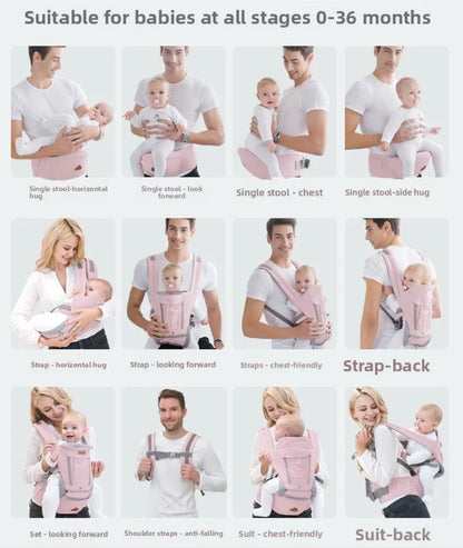 Prikaz vise polozaja nosenja bebe u ergonomskoj nosiljci