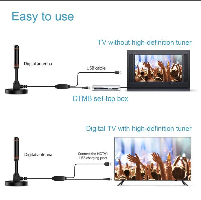 Ilustrovano uputstvo kako se povezuje sobna antena na TV. Korak po korak prikaz instalacije, pojednostavljuje upotrebu i montazu.