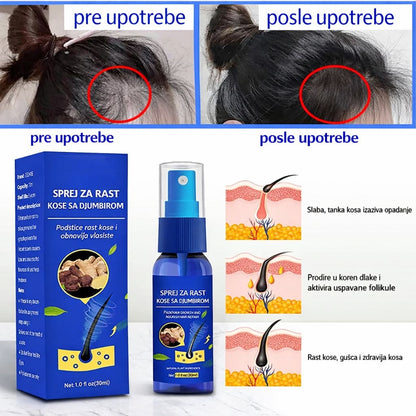 Pre i posle upotrebe spreja za rast kose
