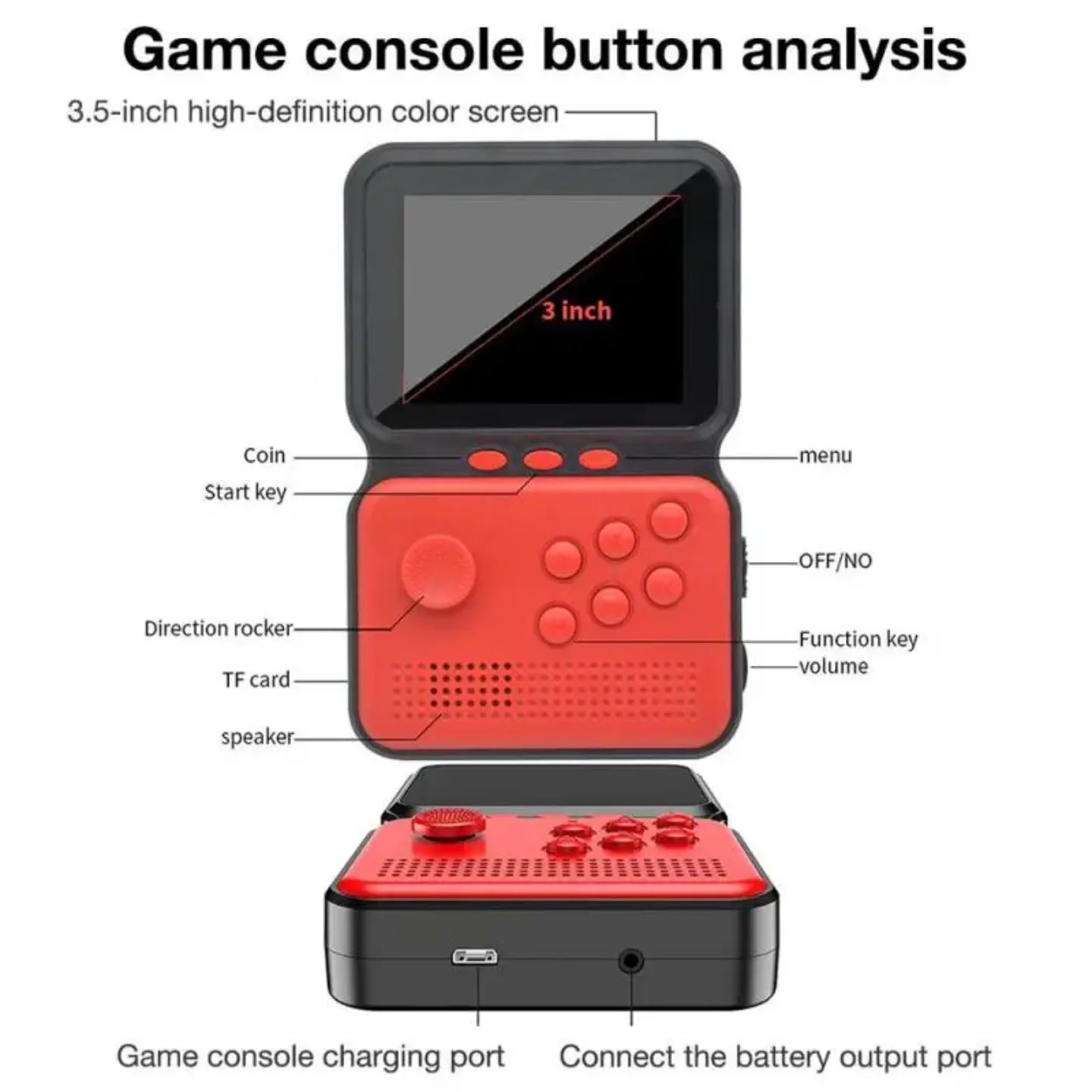 Detaljna analiza tastera i prikljucaka prenosive retro konzole sa ekranom