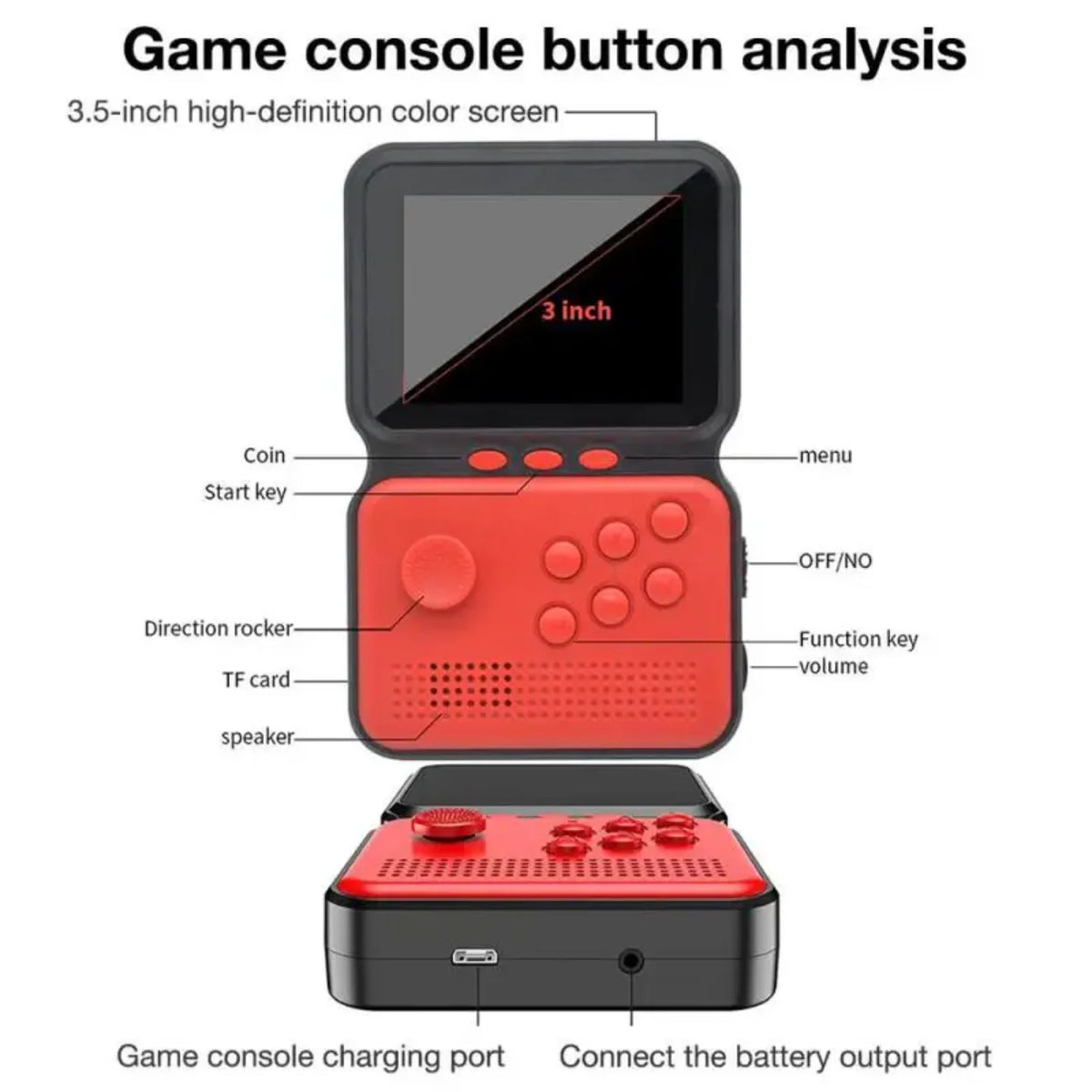 Detaljna analiza tastera i prikljucaka prenosive retro konzole sa ekranom