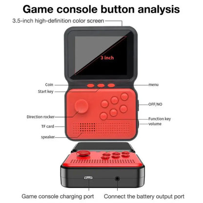 Detaljna analiza tastera i prikljucaka prenosive retro konzole sa ekranom