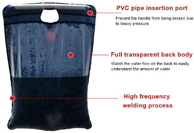 Detalji solarnog tusa, torba sa providnom zadnjom stranom za proveru temperature vode. Idealna za kampovanje u divljini.