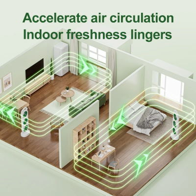 Slike unutrasnjeg prostora sa ventilatorom koji ubrzava cirkulaciju vazduha. Odrzava svezinu prostorije.