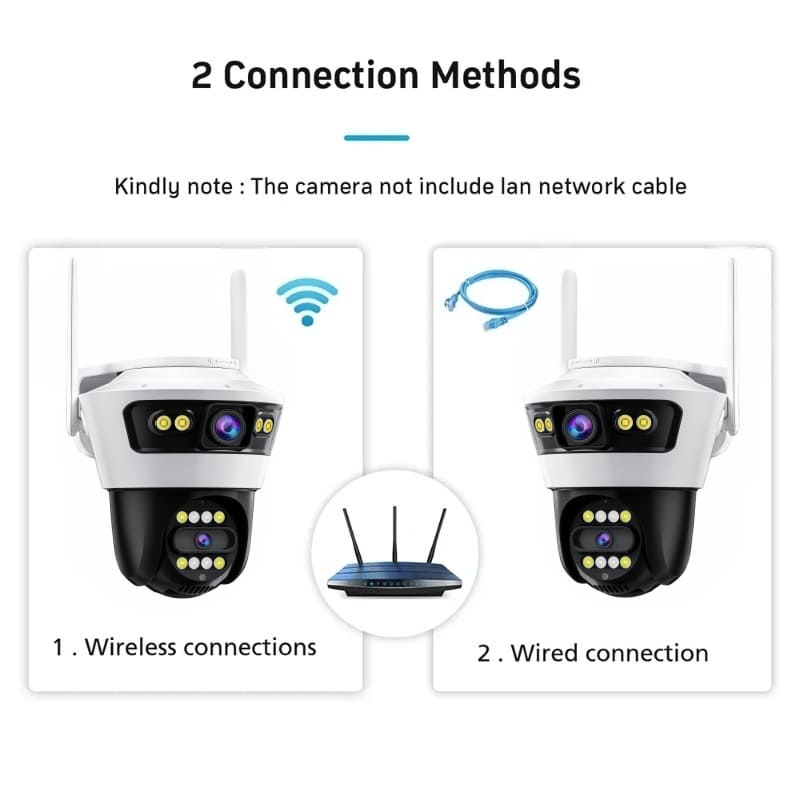 Dva nacina povezivanja bezicne sigurnosne kamere