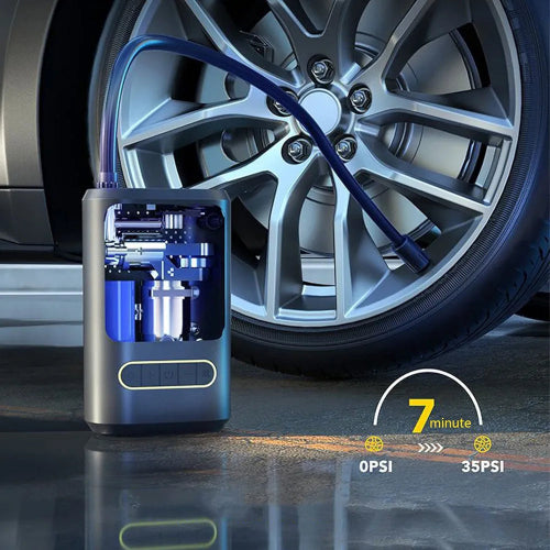Prenosiva pumpa za automobil u upotrebi