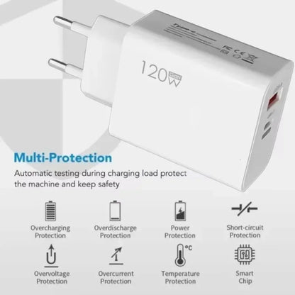 Punjac 120W sa vise zastita od prenapona i pregrevanja