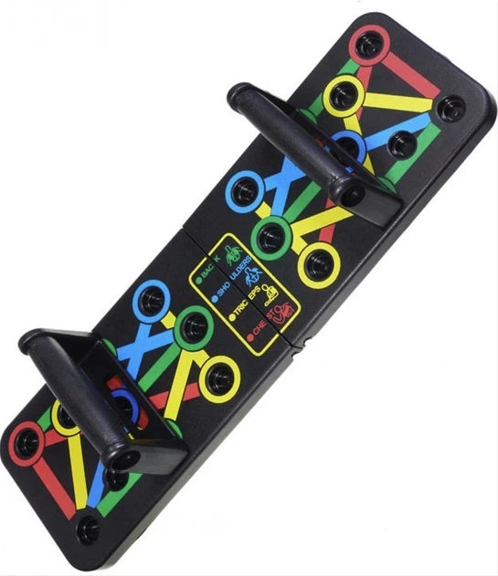 push up tabla za sklekove sa oznacenim pozicijama ruku za razlicite misicne grupe i pravilno izvodjenje vezbi