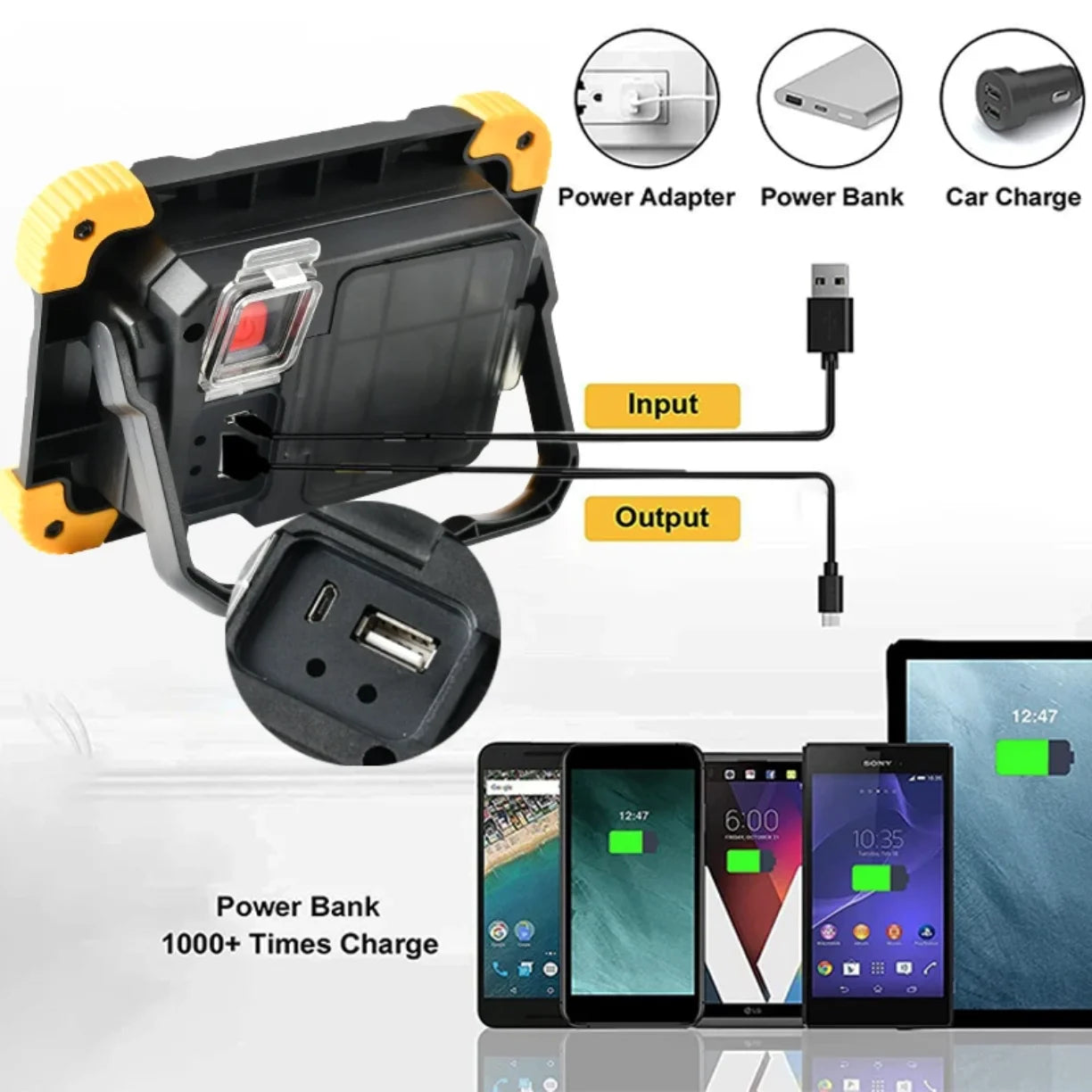 Zadnja strana radne LED lampe sa USB ulazom i izlazom za power bank funkciju