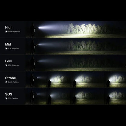 Rezim svetla LED baterijske lampe high mid low strobe sos