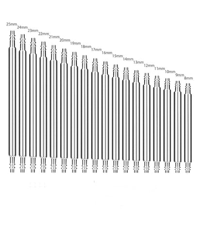 Set alat za sajdzije-popravku satova Azijashop