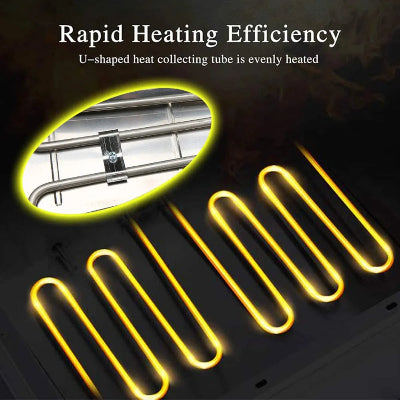  Infografika koja istice brzo i efikasno zagrevanje Sanitizing Box-a. Profesionalna sterilizacija alata i opreme sa naprednim funkcijama.