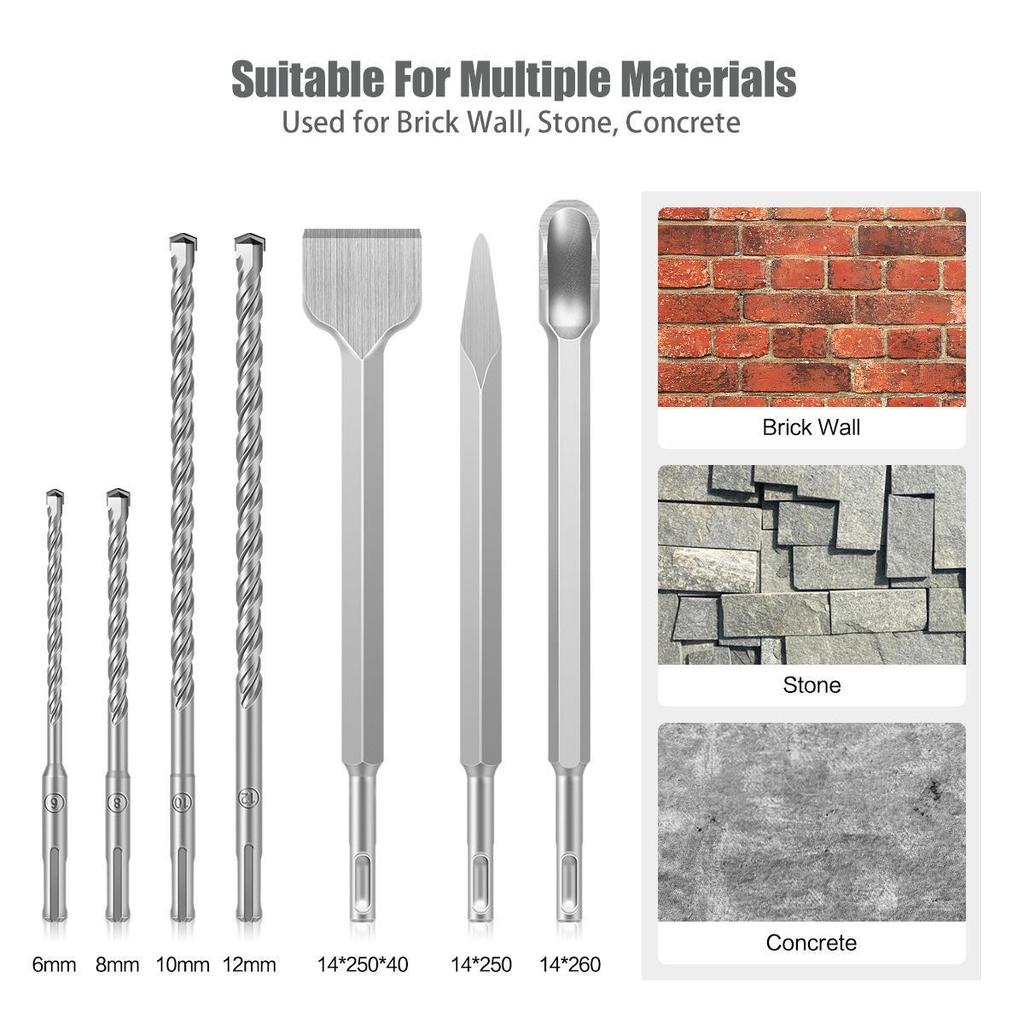 sds burgije i dleta za beton ciglu i kamen