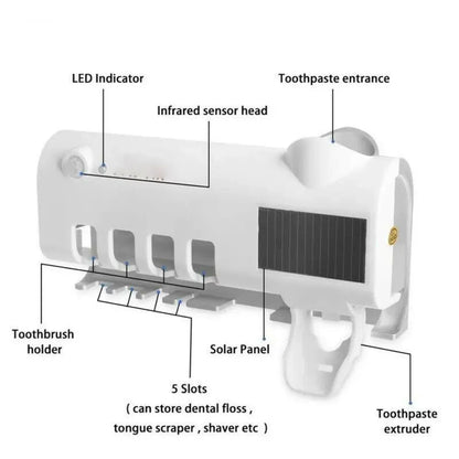 Shema solarnog UV drzaca cetkica sa oznacenim delovima i solarnim panelom