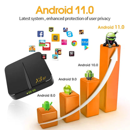 XS97 Android TV Box sa podrskom za aplikacije