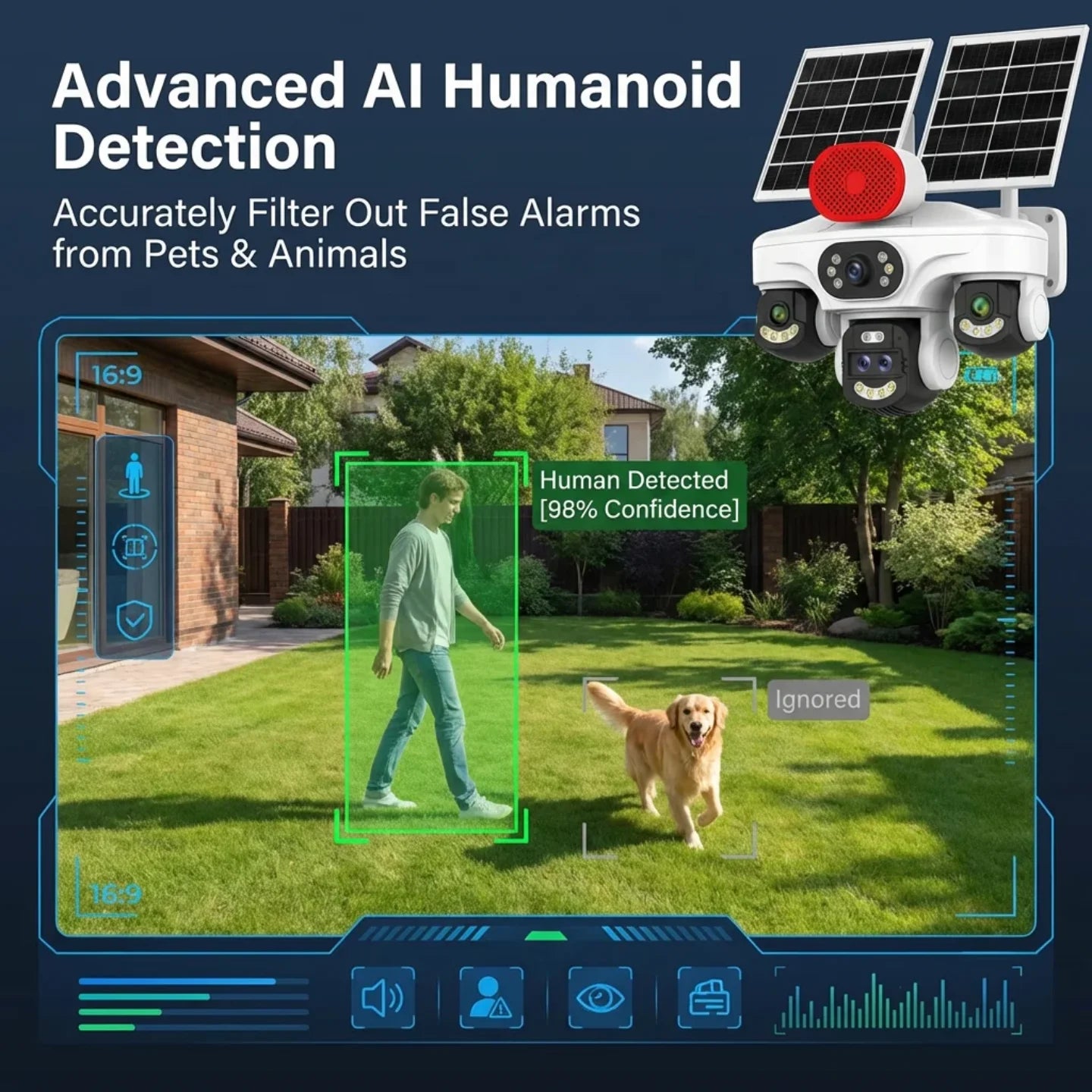 AI detekcija ljudi solarne sigurnosne kamere koja razlikuje osobu od psa u dvoristu
