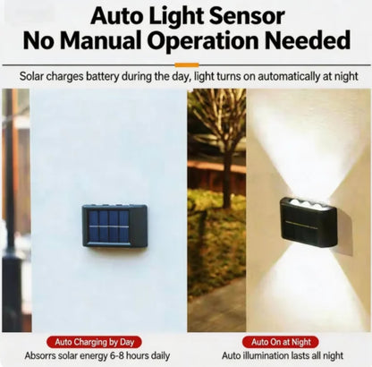 Solarna zidna lampa sa automatskim senzorom svetla za rad dan i noc
