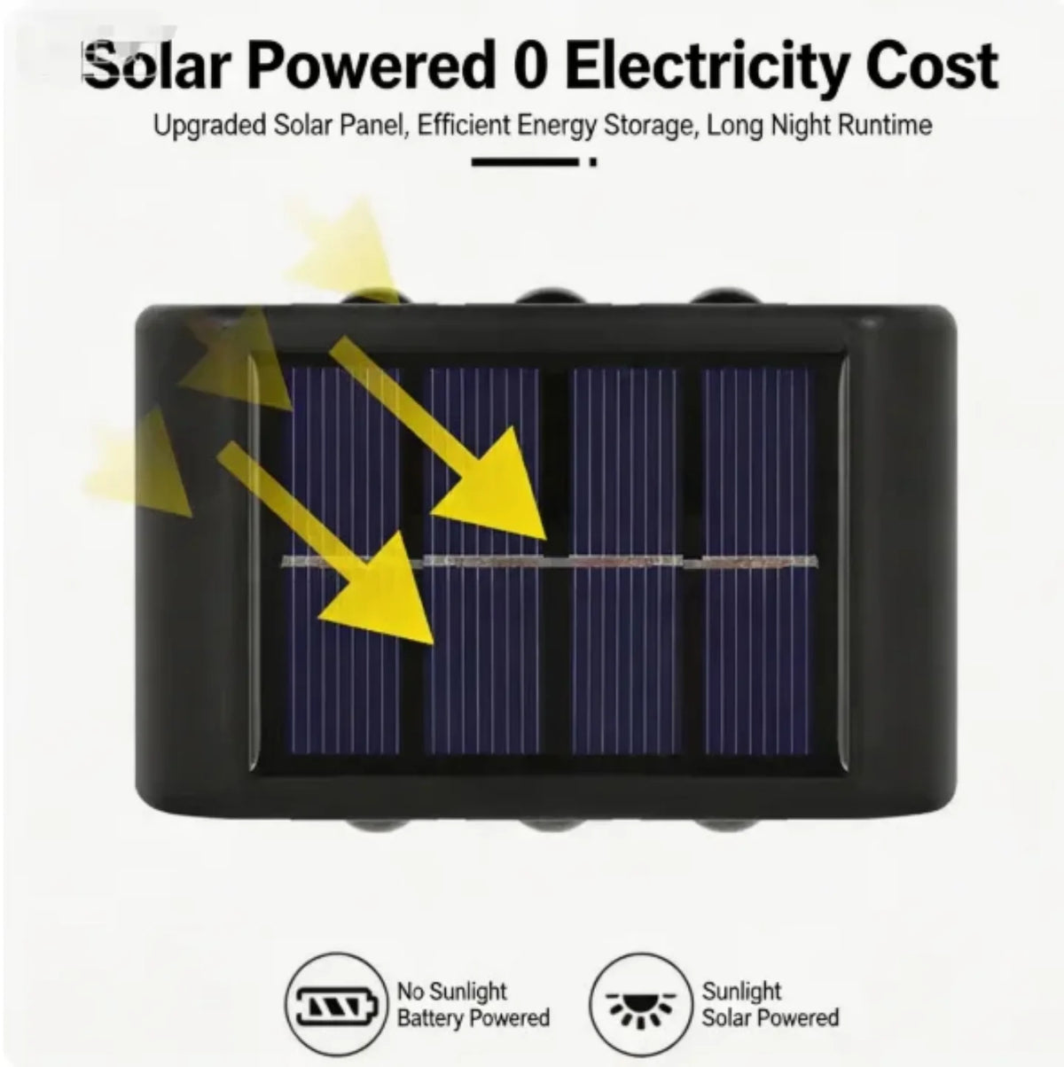 Solarni panel zidne lampe sa oznakom da nema troskova struje