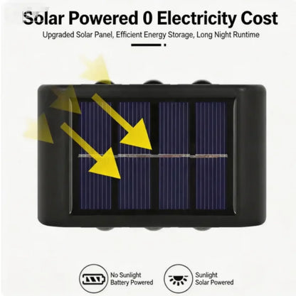 Solarni panel zidne lampe sa oznakom da nema troskova struje