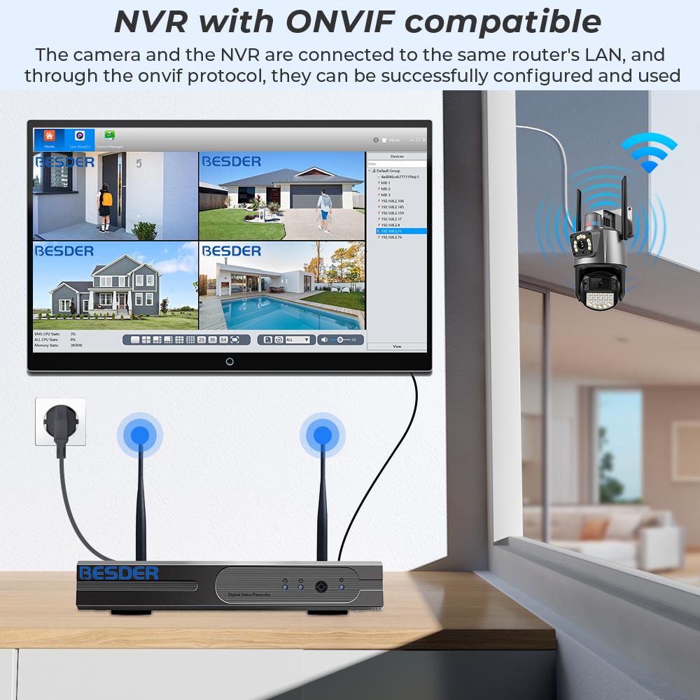 Spoljna nadzorna kamera kompatibilna sa ONVIF protokolom i povezivanjem na NVR sistem