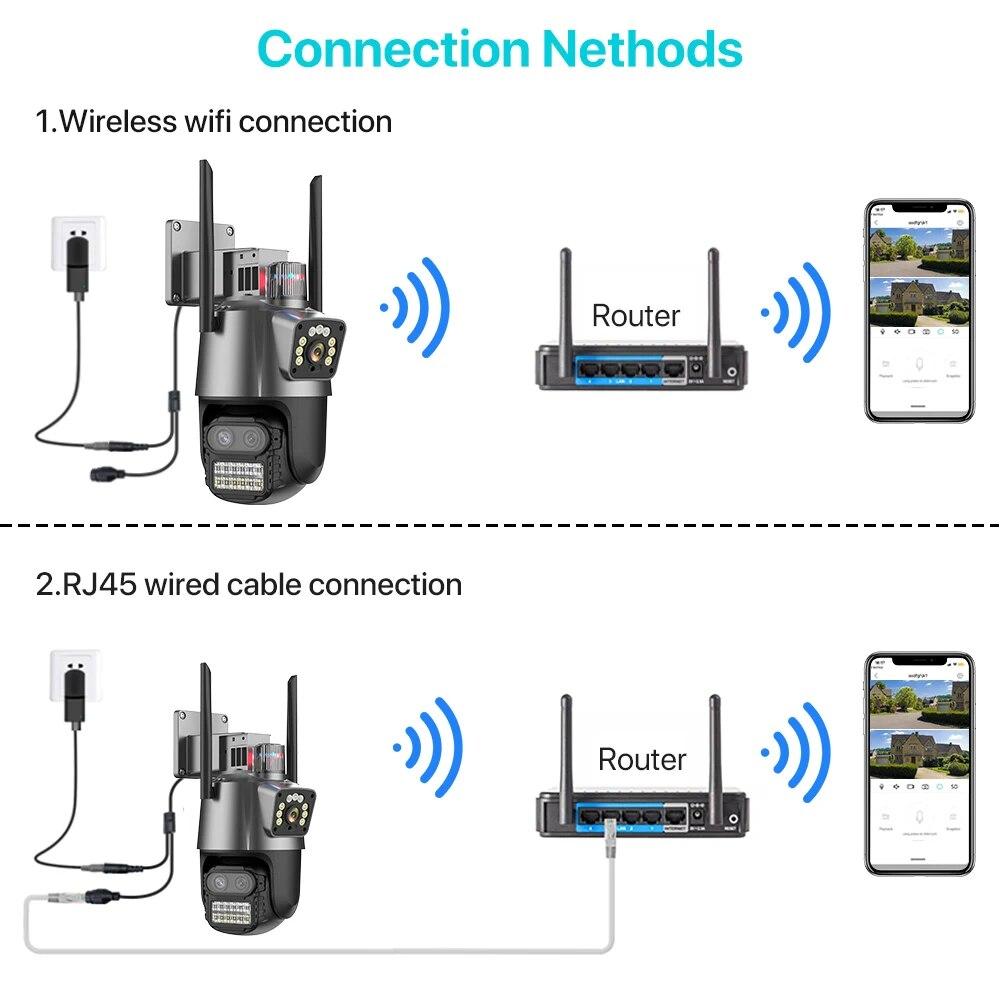 Spoljna nadzorna kamera sa wifi i RJ45 lan povezivanjem preko rutera i mobilne aplikacije
