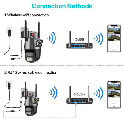 Spoljna nadzorna kamera sa wifi i RJ45 lan povezivanjem preko rutera i mobilne aplikacije