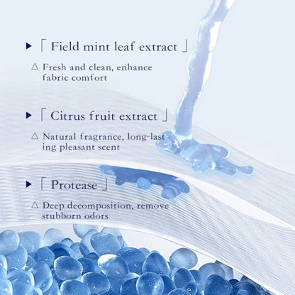 Sastojci spreja protiv grinja sa ekstraktom mente i citrusa