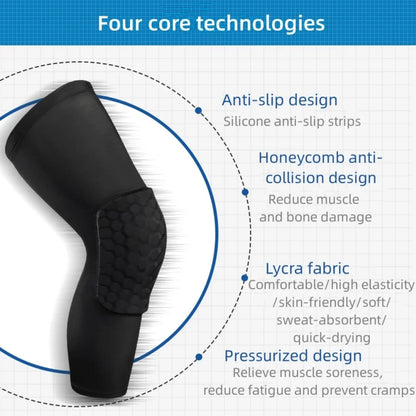 infografik steznika za koleno sa anti slip i honeycomb zastitom
