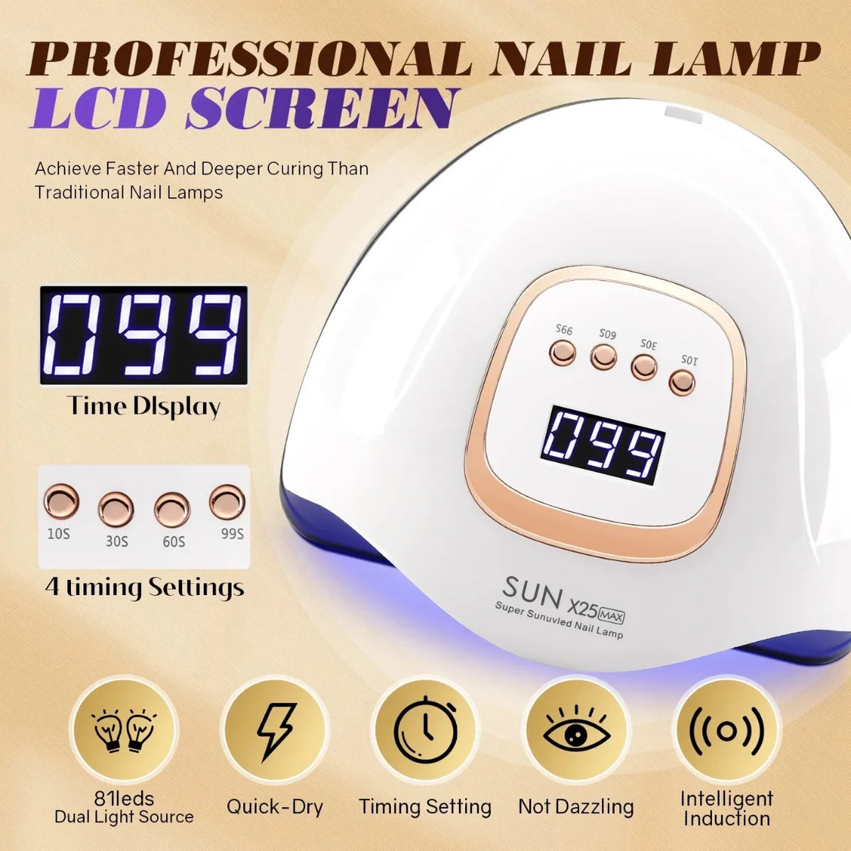 Promotivna slika SUN X25 MAX profesionalne UV LED lampe za nokte sa LCD ekranom i tajmerima