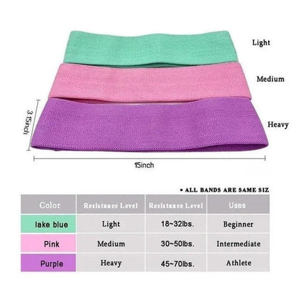 Tekstilne trake za vezbanje set od tri komada razlicitih nivoa otpora za pocetnike i profesionalne sportiste