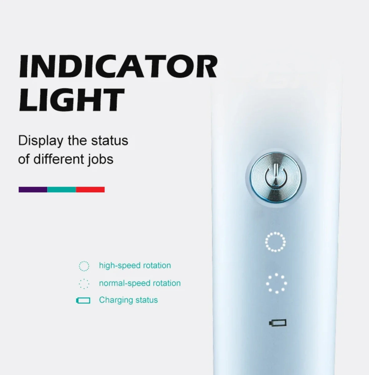 LED indikator rada na trimeru za pse i macke sa objasnjenjem funkcija