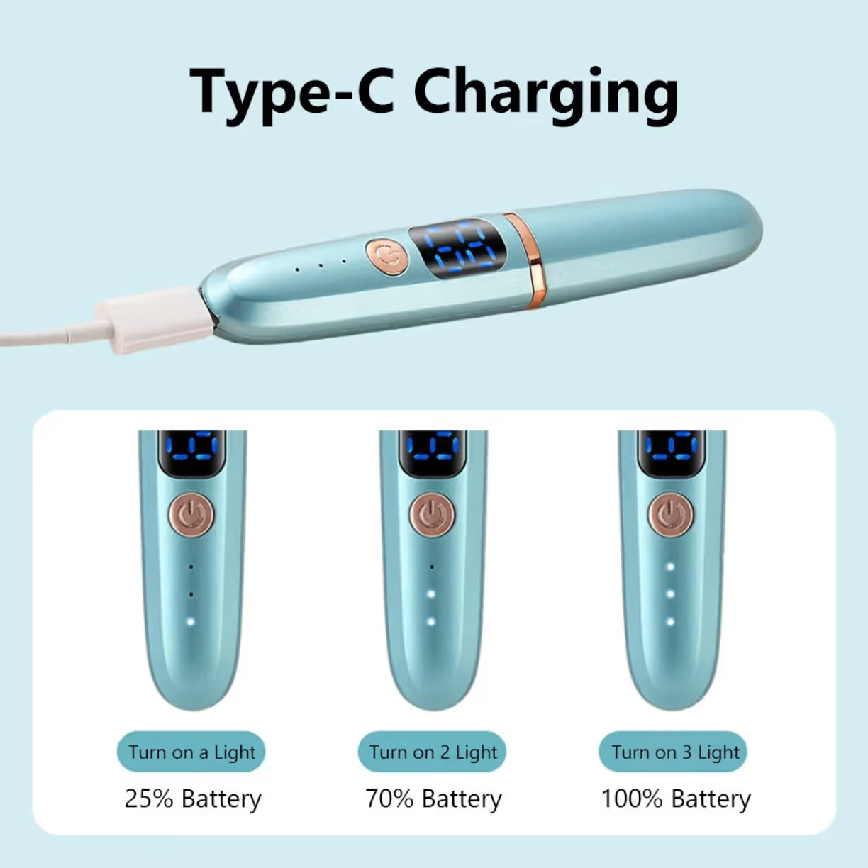 Type-C punjenje i LED indikator nivoa baterije na električnom uvijaču