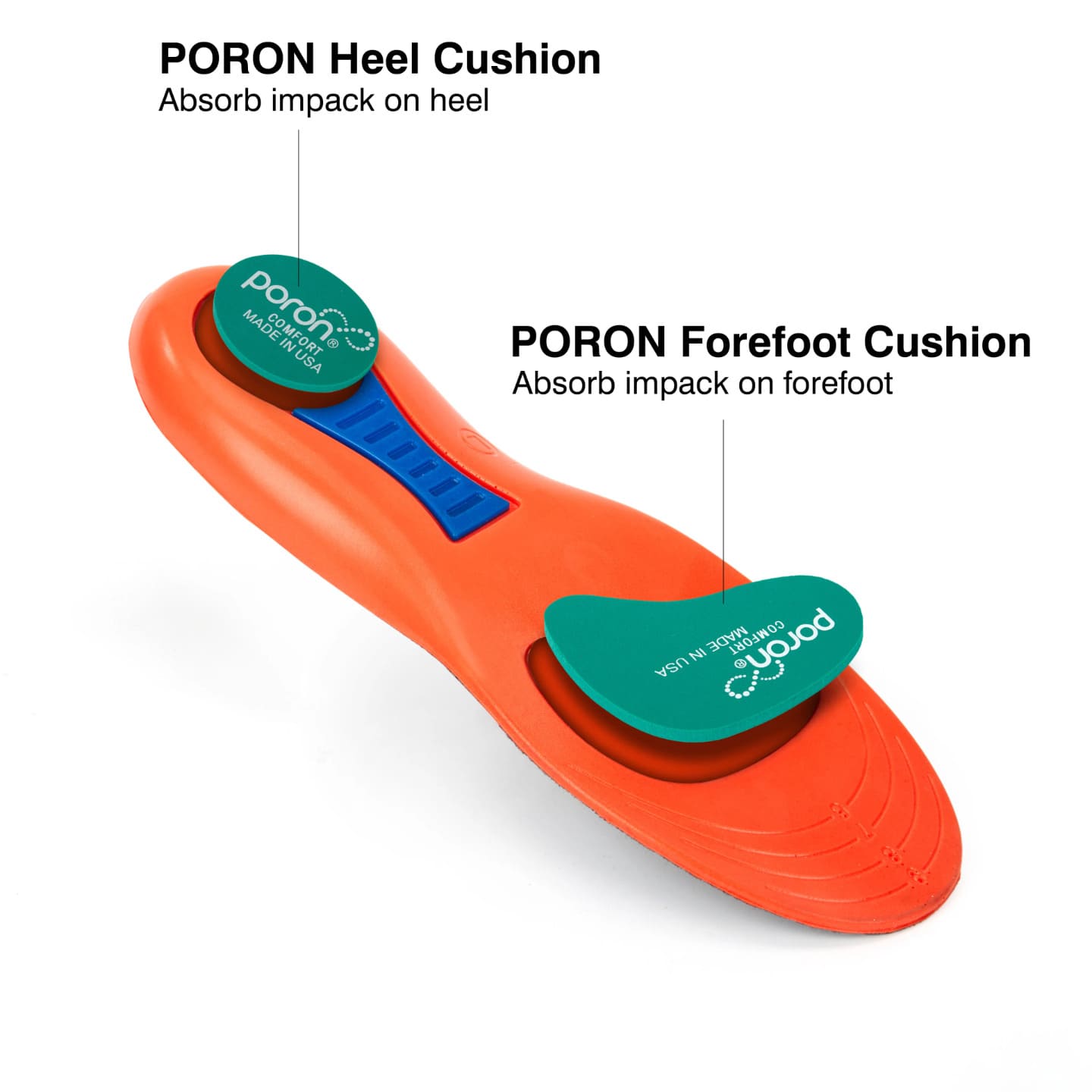 Ulosci za obucu sa anti-twist stabilizacionom trakom