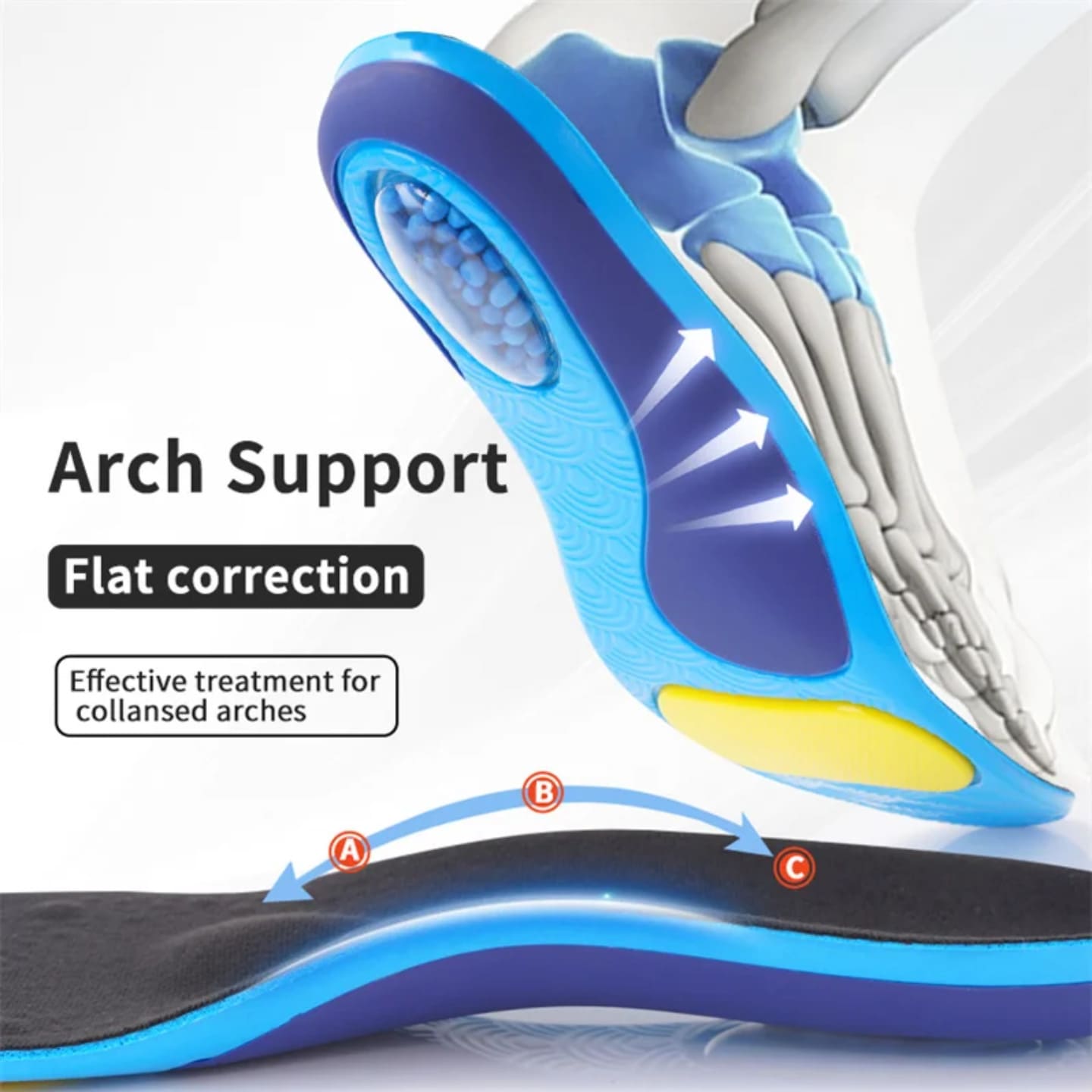 Ulosci sa podrskom prirodnog luka i srednjeg dela stopala