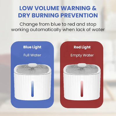 Upozorenje za nizak nivo vode i zastita od rada na suvo. Pametna funkcija automatskog iskljucivanja stiti pumpu.